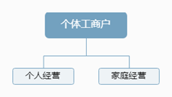&#27431;&#23453;&#97;&#112;&#112;&#23448;&#26041;&#31471;&#20837;&#21475;&#45;&#27431;&#23453;&#40;&#20013;&#22269;&#41;